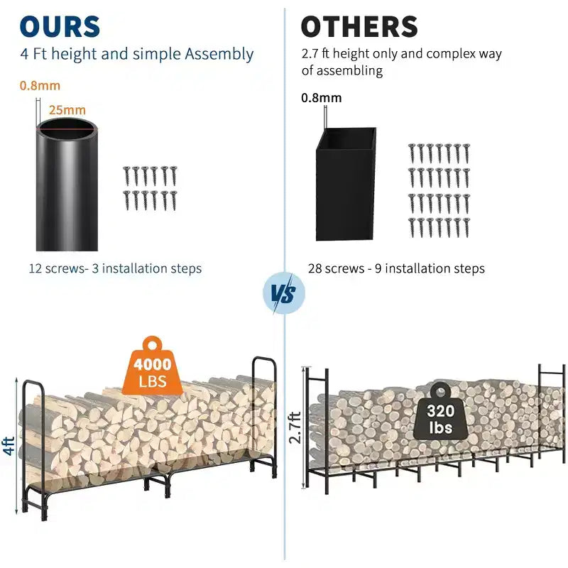 Range-bûches robuste noir pour l'intérieur/l'extérieur